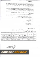 وام ( پست بانک ) 2