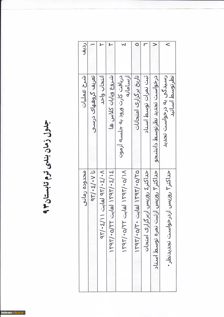 دستور العمل برگزاری دوره تابستانی  2