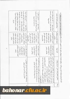 شیوه نامه اجرایی  4