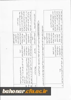 شیوه نامه اجرایی  5