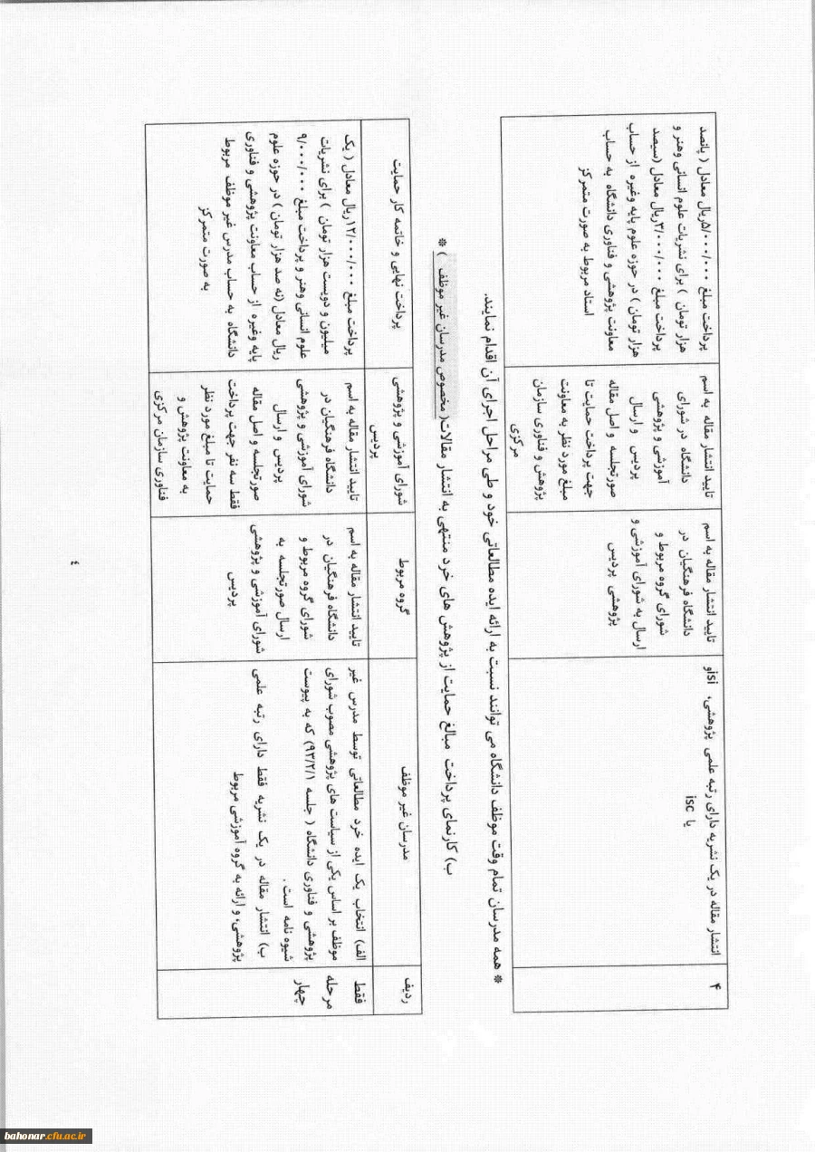 شیوه نامه اجرایی  5