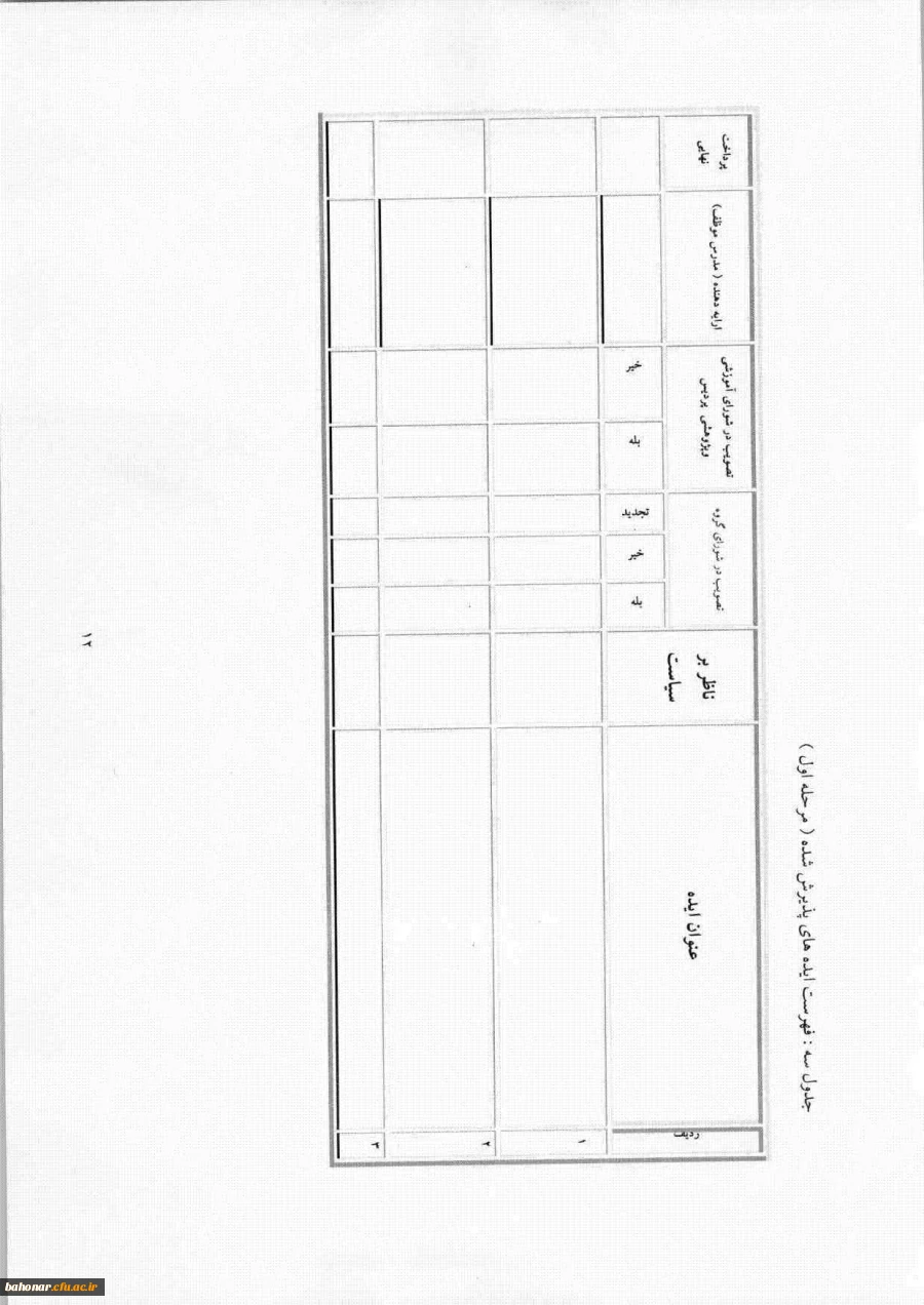 شیوه نامه اجرایی  13
