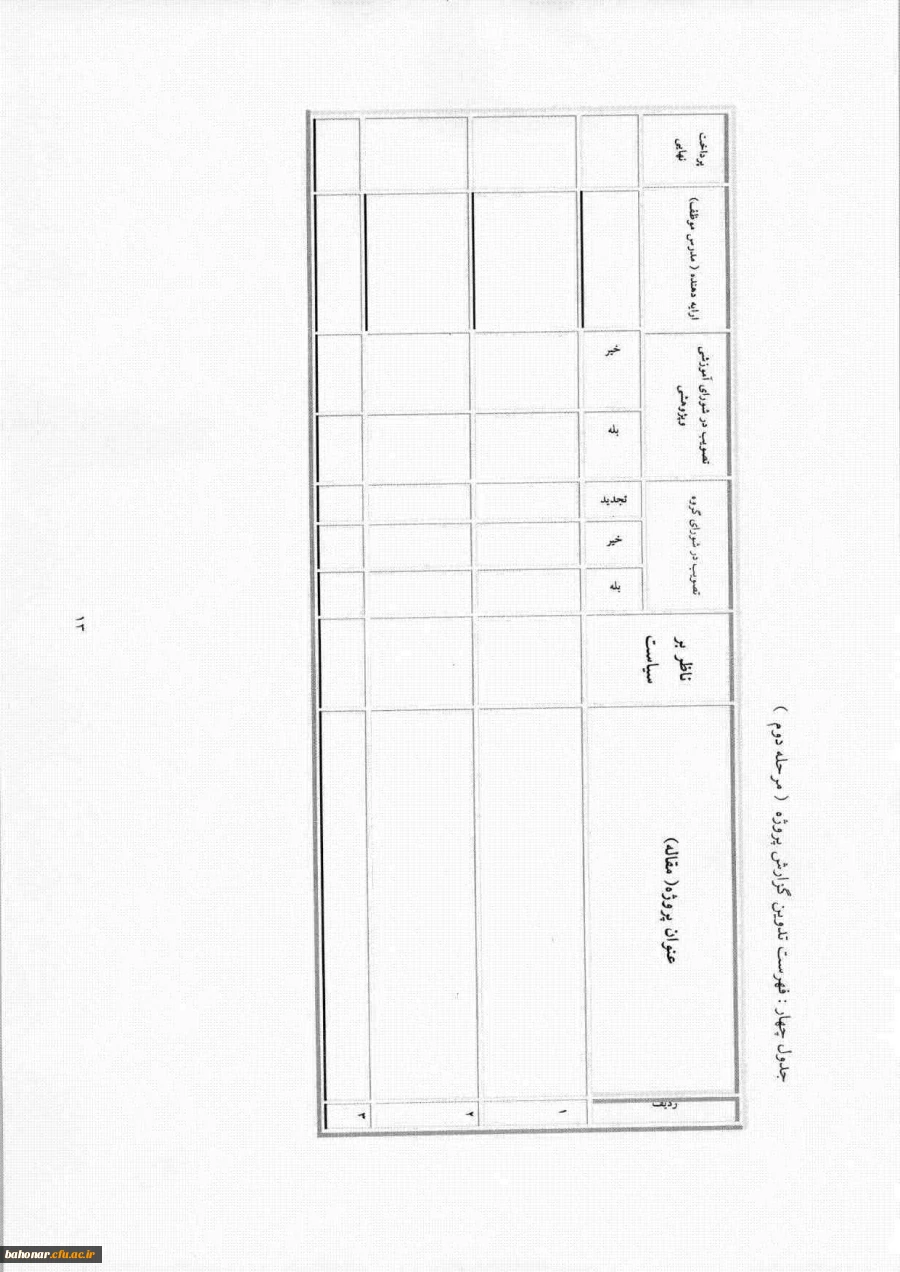 شیوه نامه اجرایی  14