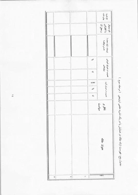 شیوه نامه اجرایی  15