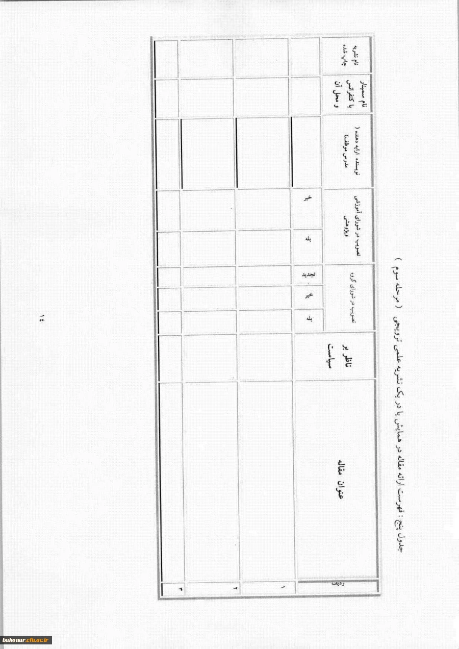 شیوه نامه اجرایی  15