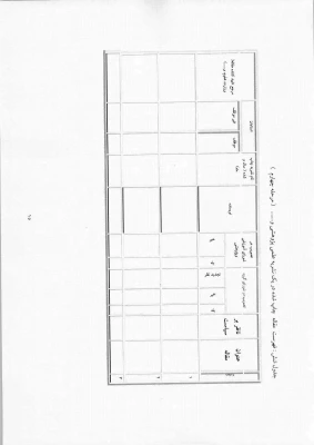 شیوه نامه اجرایی  16