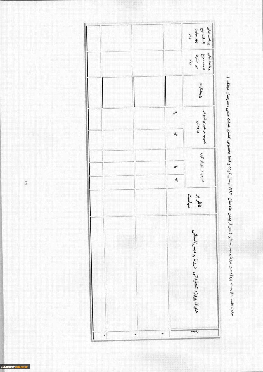 شیوه نامه اجرایی  17