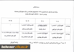 برنامه نیمسال اول سال تحصیلی 94-93 دانشجویان کارشناسی ارشد 2