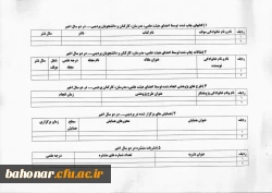 ارسال دستاوردهای پژوهشی  2