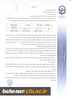 حمایت از شرکت مدرسان در همایش های علمی ... 7
