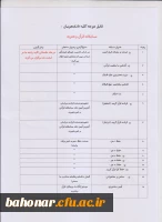 مسابقات فرهنگی و هنری  3