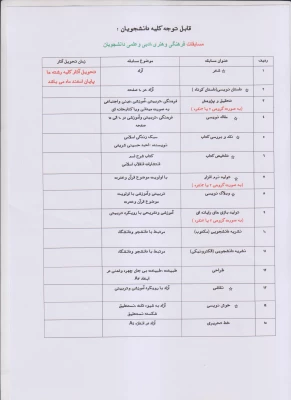 مسابقات فرهنگی و هنری  4