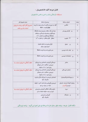 مسابقات فرهنگی و هنری  5