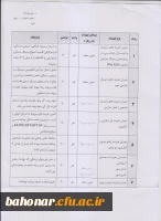 پوشش بیمه تکمیلی درمان کارکنان دانشگاه فرهنگیان  ( بیمه آرمان ) 2