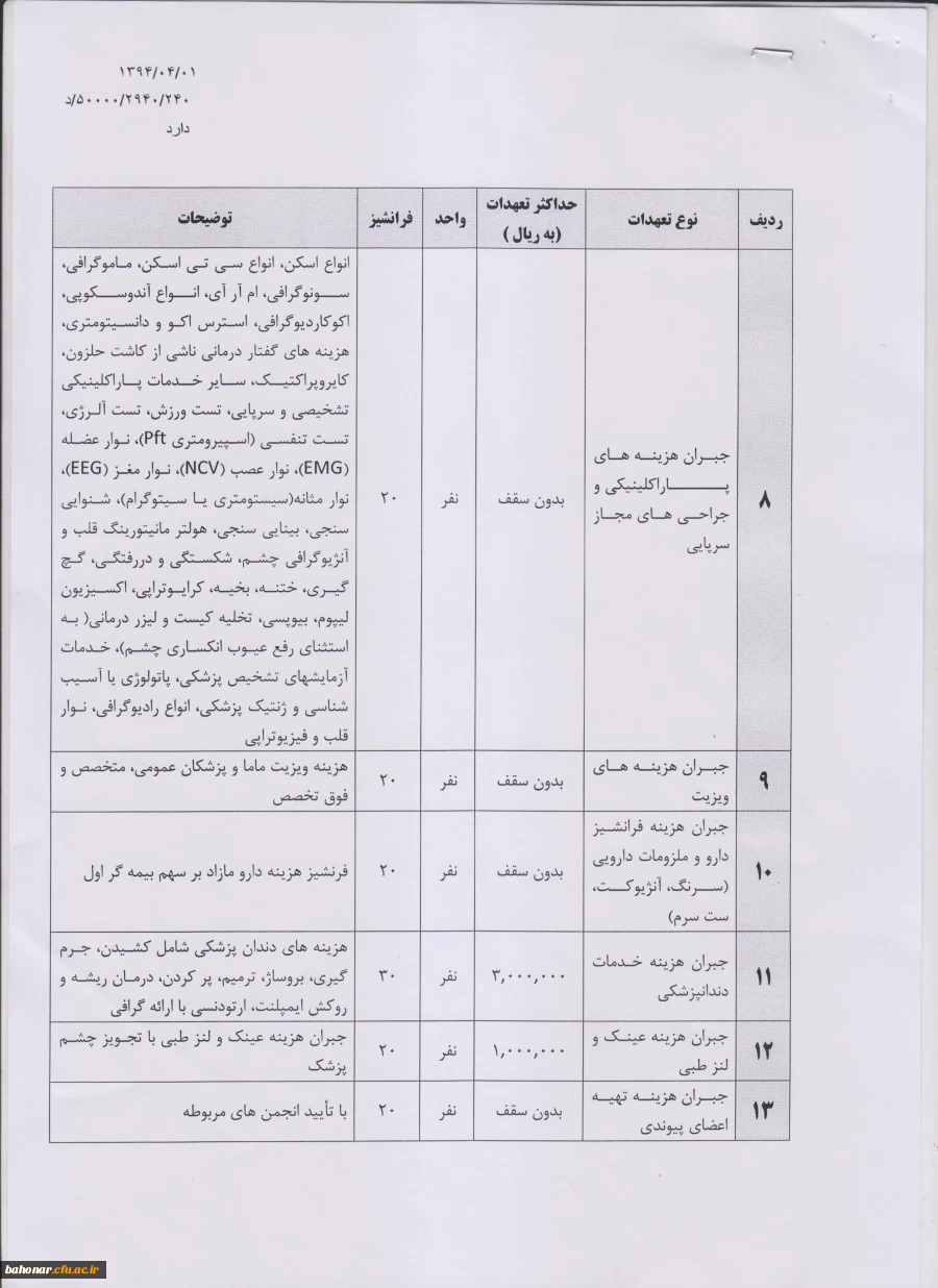 پوشش بیمه تکمیلی درمان کارکنان دانشگاه فرهنگیان  ( بیمه آرمان ) 2
