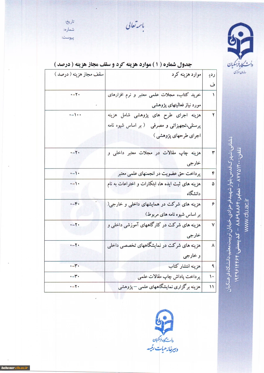 دریافت فعالیت های پژوهشی ( طرح پژوهانه ) 5