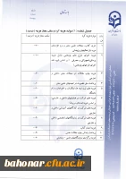 طرح پژوهانه 7