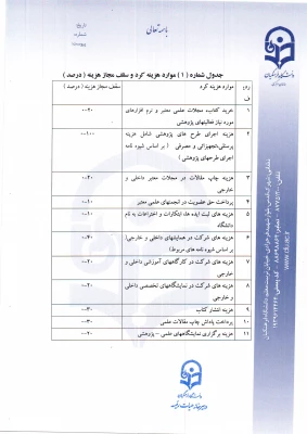 طرح پژوهانه 7