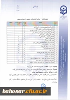 طرح پژوهانه 9