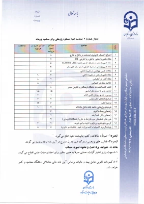 طرح پژوهانه 9