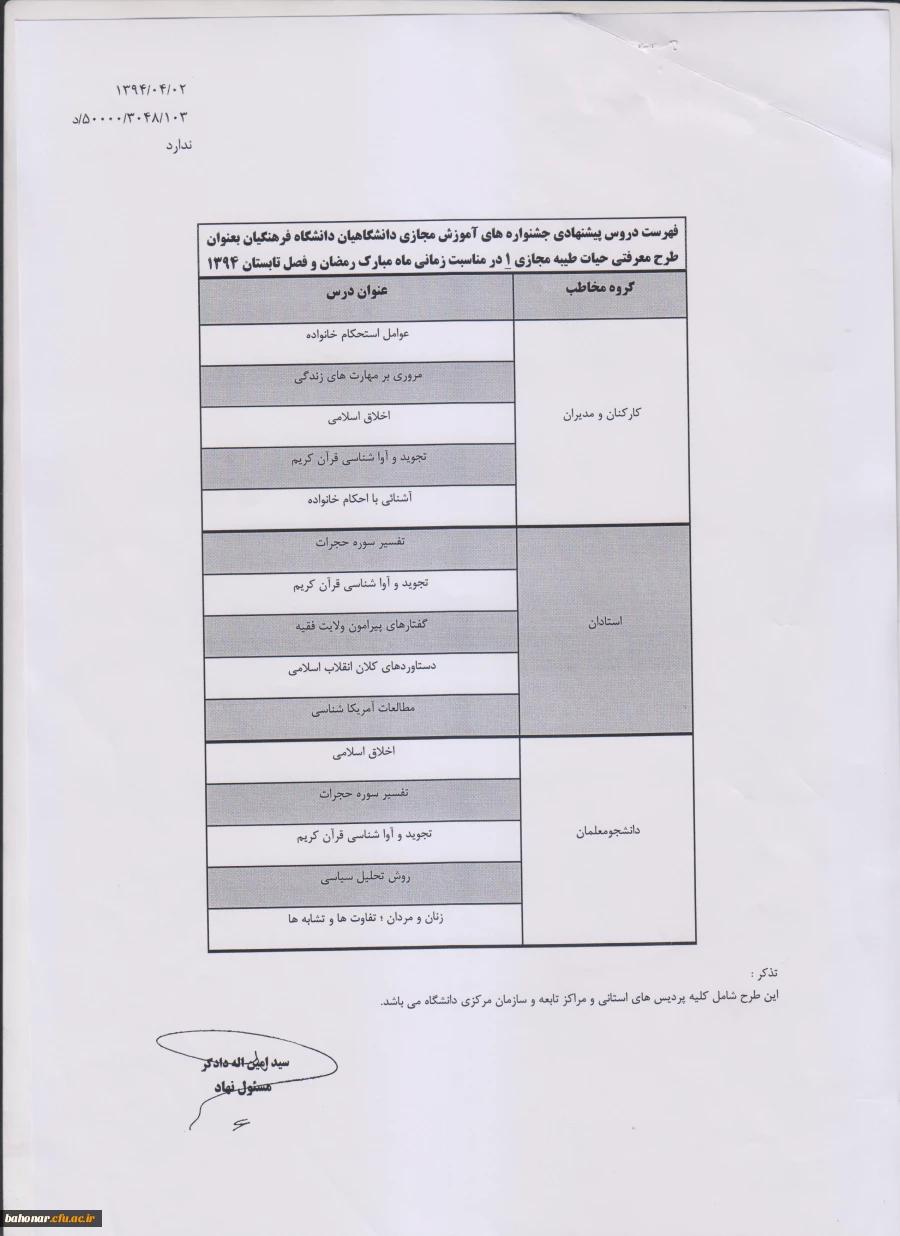جشنواره های آموزش مجازی 3