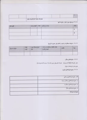 فراخوان اولویتهای پژوهشی 6