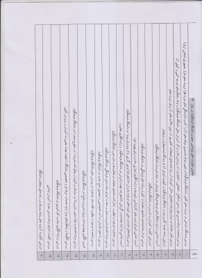 فراخوان اولویتهای پژوهشی 7