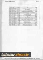 شیوه نامه دوازدهمین جشنواره الگوهای تدریس برتر 4
