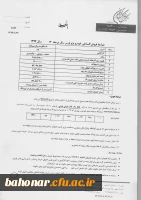 اعطای تسهیلات خرید خودرو 3