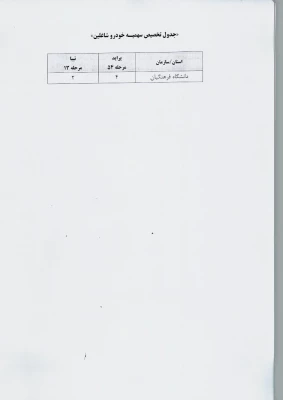 اعطای تسهیلات خرید خودرو 4