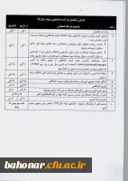 دانشجوی نمونه 6