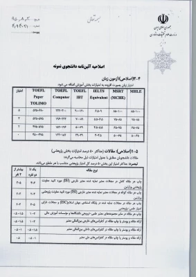 دانشجوی نمونه 9