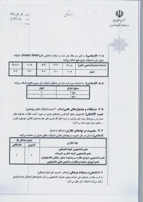 دانشجوی نمونه 10