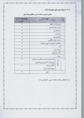 پیش نویس  نظام آموزشی بین الملل جمهوری اسلامی ایران  12