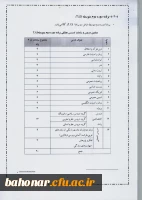 پیش نویس  نظام آموزشی بین الملل جمهوری اسلامی ایران  13