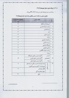 پیش نویس  نظام آموزشی بین الملل جمهوری اسلامی ایران  13