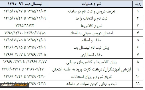 تقویم آموزشی  2