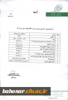 تسهیلات خرید خودرو شرکت لیزینگ 6