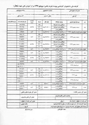 اطلاعیه رفاهی  3