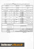 اطلاعیه رفاهی  6