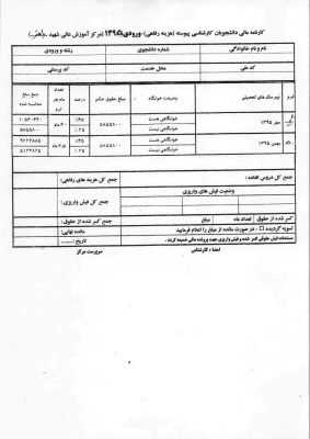 اطلاعیه رفاهی  7