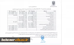 جدول تقویم آموزشی سال تحصیلی 97-1396 5