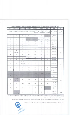 جدول تقویم آموزشی سال تحصیلی 97-1396 6