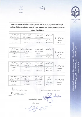 هزینه انتخاب مجدد درس ، حذف غیر موجه و تمدید سنوات 4