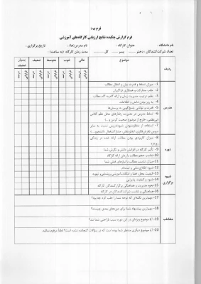 کارگاه آموزشی با موضوع 
پیشگیری از اعتیاد و روان گردان ها برای دانشجو معلمان عضو کانون همیاران سلامت روان  2