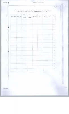 کمبود نیروی انسانی در سال تحصیلی 98-97 6