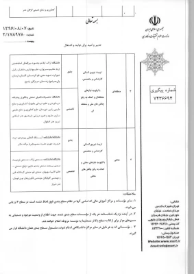 تسهیلات استعدادهای درخشان و رتبه های برتر 14