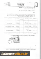 استفاده از فضای معنوی ماه مبارک رمضان 4