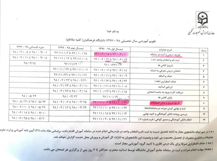 شناسنامه امتحانات 4