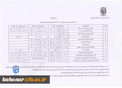 تقویم آموزشی مرکز آموزش عالی شهید باهنر  2